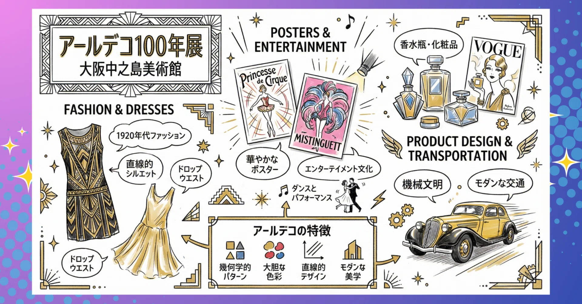 アールデコ100年展”に行って来ました♪|アート山口| アールデコ100年展”に行って来ました♪|アート山口|