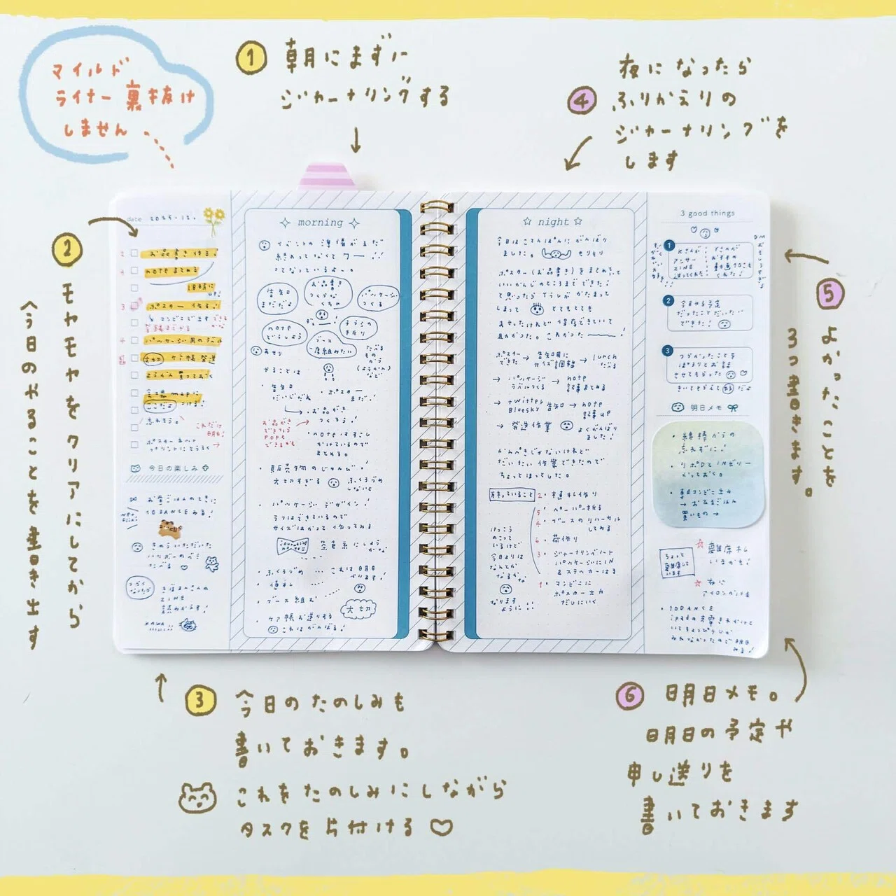 BOOK TURN SENDAIに出店します◎新作はジャーナリングノート
