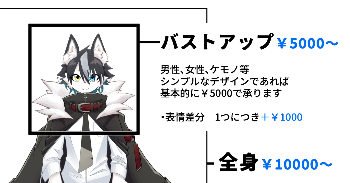 イラスト等ご依頼料金表｜ぼの