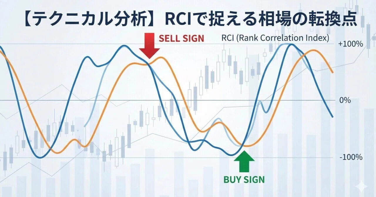 【テクニカル分析】RCIで相場の「転換点」を捉える｜poaro@現役IFA・証券アナリスト