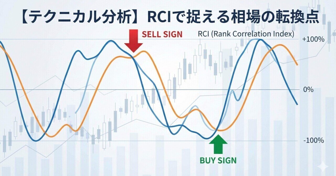 テクニカル分析】RCIで相場の「転換点」を捉える｜poaro@現役IFA・証券アナリスト