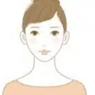 なみみ / 複数収入源で生きる「自由への戦略」家