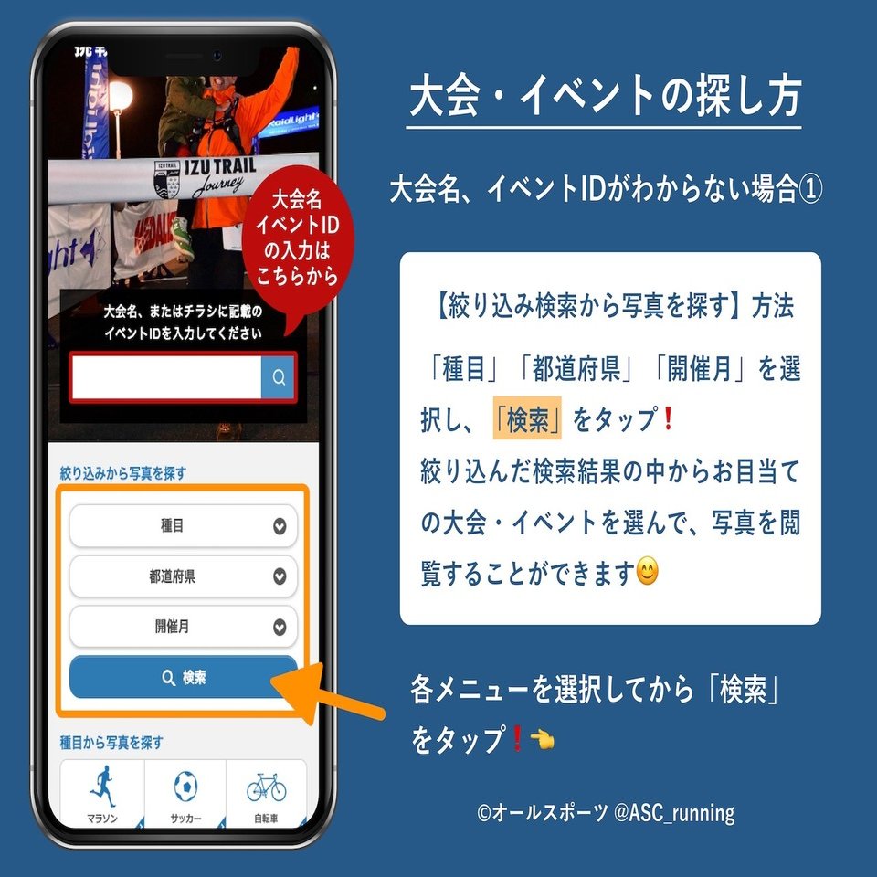 おうち時間の今こそ 写真をみよう よねかわあやか Note