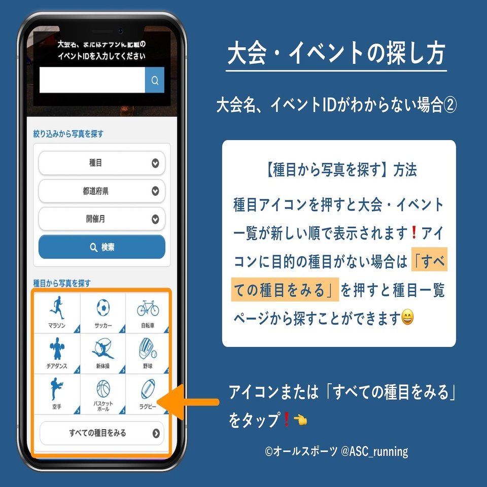 おうち時間の今こそ 写真をみよう よねかわあやか Note