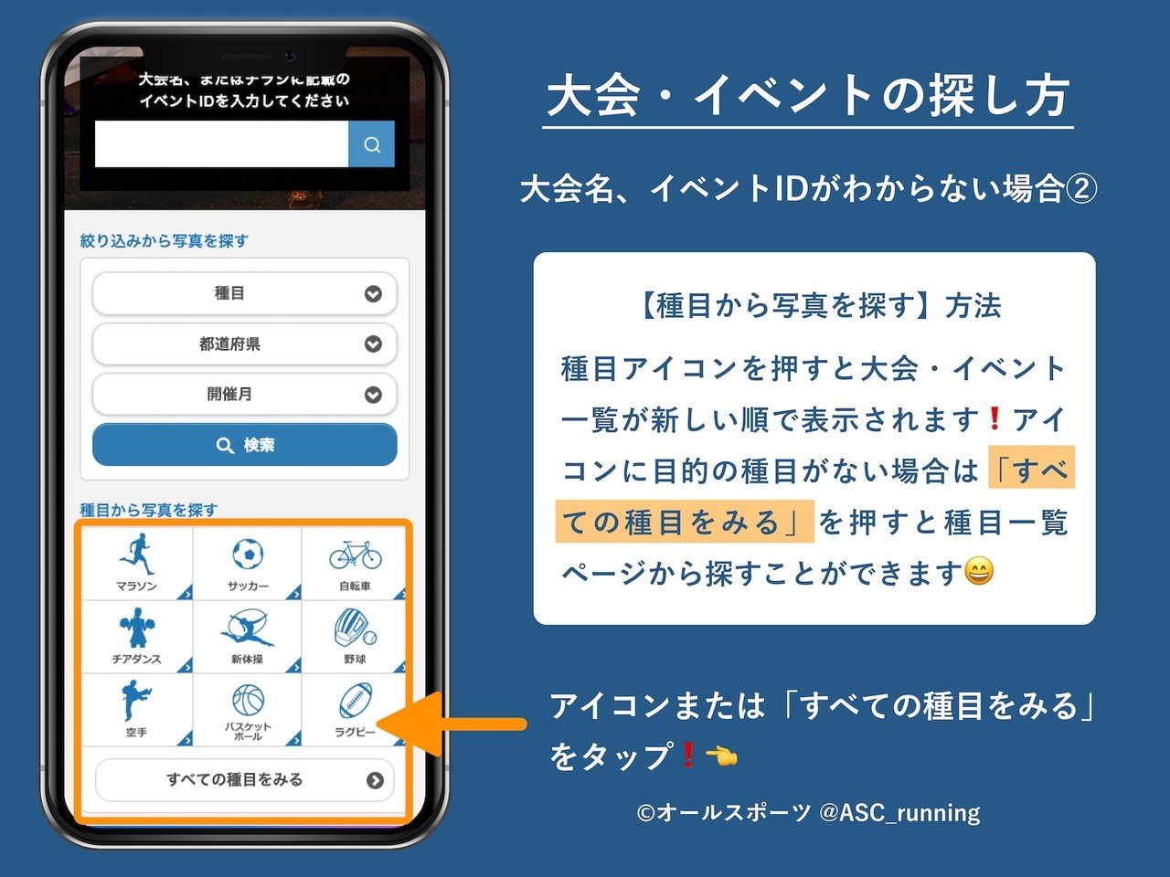 おうち時間の今こそ 写真をみよう よねかわあやか Note おうち時間の今こそ 写真をみよう よねかわあやか Note