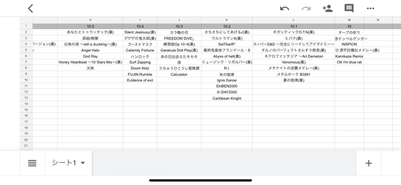 太鼓の達人 譜面定数 あき 適当さん Note 太鼓の達人 譜面定数 あき 適当さん Note