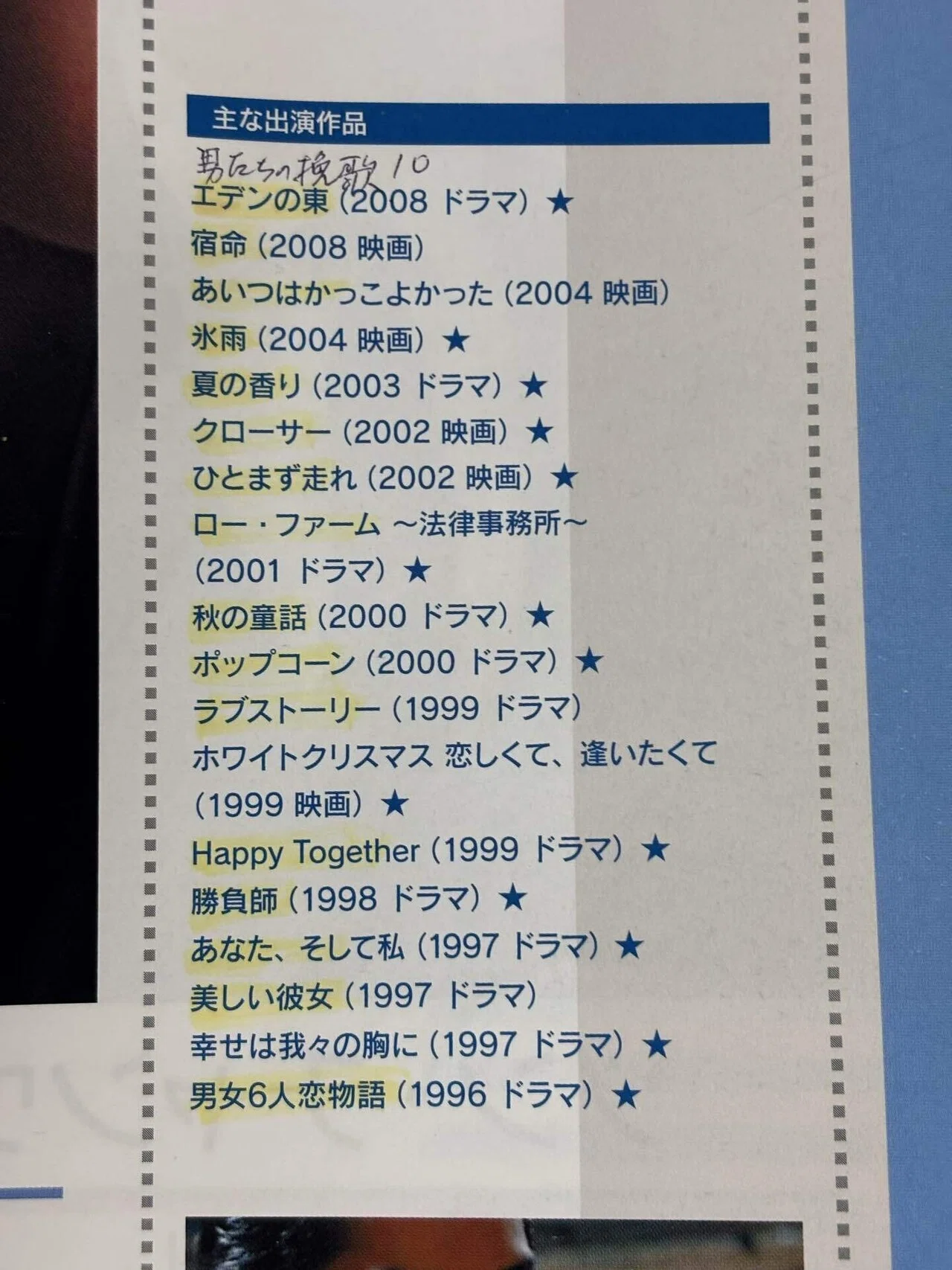DVD ソン・スンホン DVD ハッピートゥギャザー あなたそして私 ロー