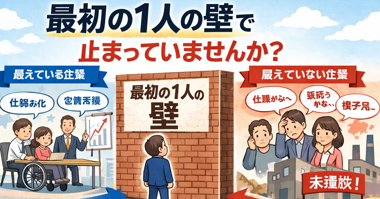 令和7年 障害者雇用状況が突きつける「突破できない壁」と、今すぐ人事が取るべき戦略的対応|若林 忠旨(特定社会保険労務士・障害者雇用戦略アドバイザー