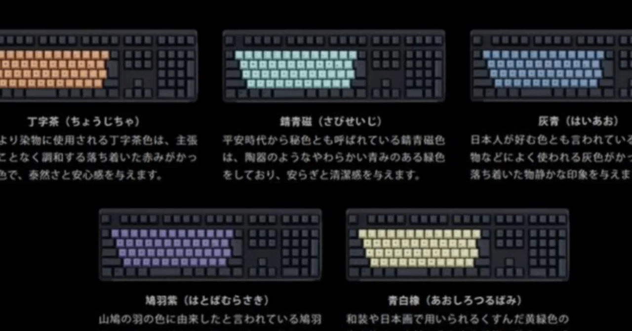 REALFORCE R4にカラーキーキャップが発売！！まじで買うなら急いで 