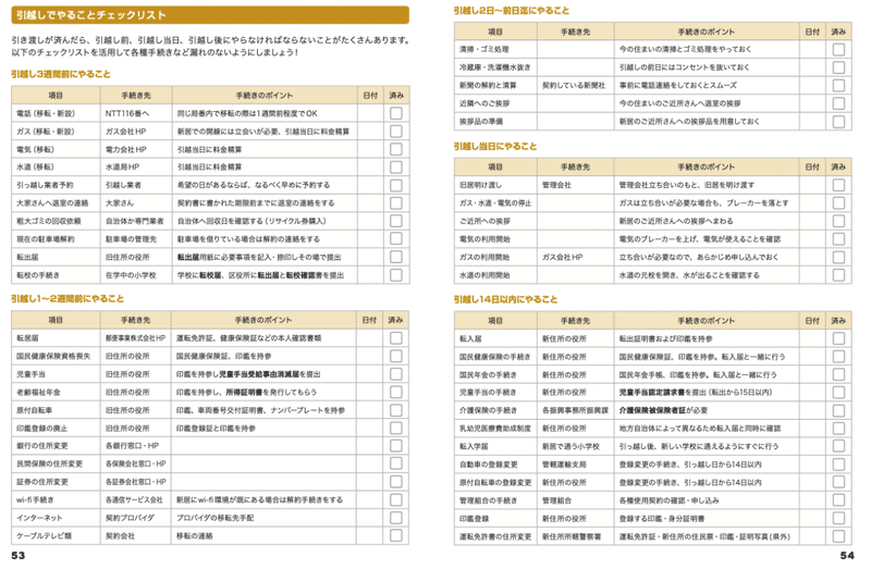 忘れがちなマンション購入後のこと コンドミニアム アセットマネジメント Note