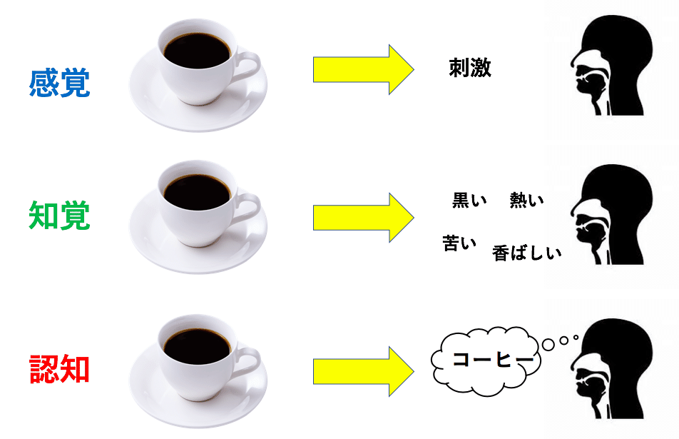 スクリーンショット 2020-04-24 12.01.32