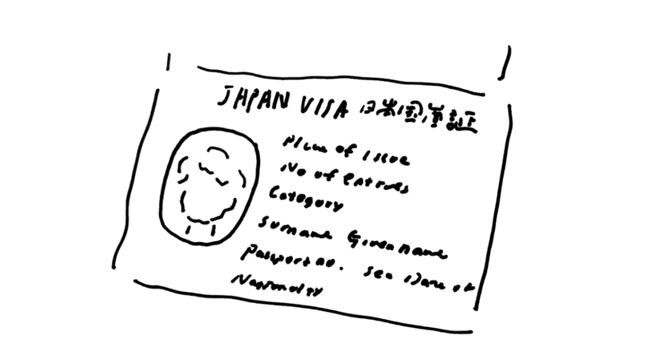 あ あ 地獄に落ちちゃった 外国人スタッフ第1号 ビザ更新失敗物語 前編 Camp Inc Notes Note