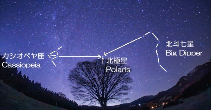 ヒランヤ　プラーナ北極星 保存版🌟北極星の見つけ方】2025.12.19｜福井県大野市・南六呂師（星空