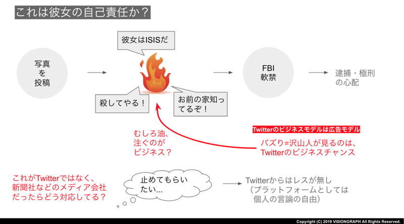 スクリーンショット 2020-04-24 12.44.34