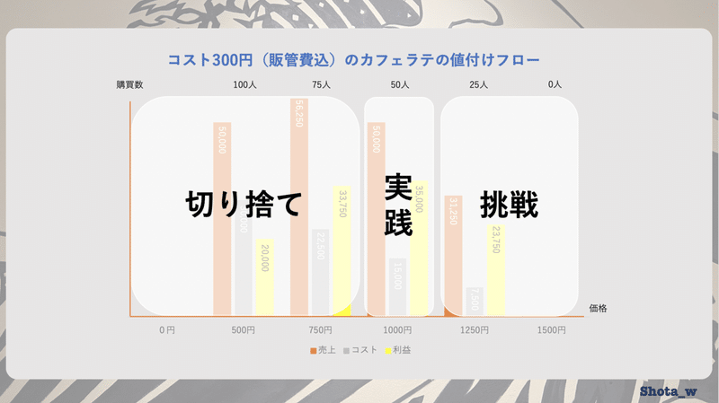 スクリーンショット 2020-04-24 13.05.24