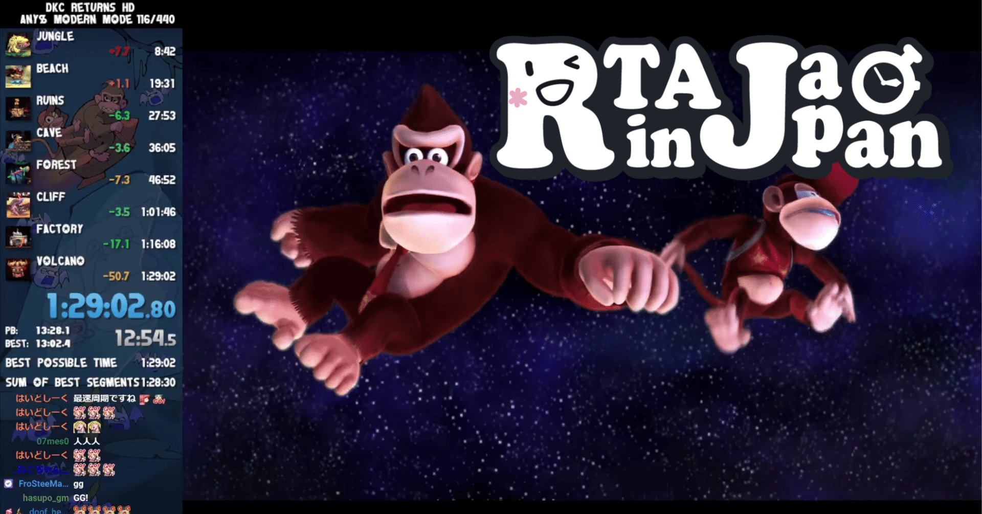 RTA in Japan Winter 2025」で『ドンキーコング リターンズ HD』を走り