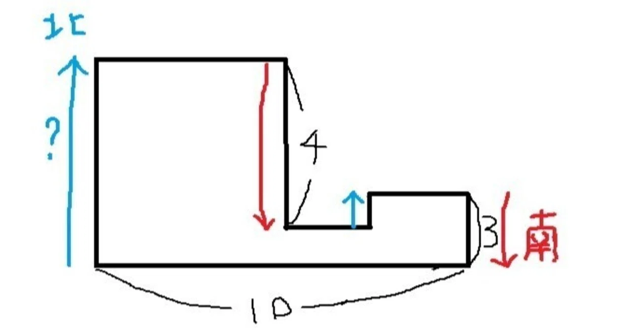 If you can't explain it to a 6-year-old, you don't understand it #42 ...