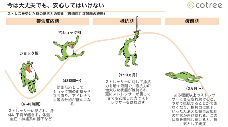 スクリーンショット 2020-04-24 13.20.29