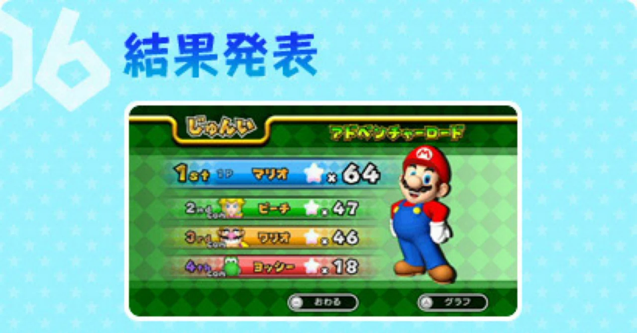 Reflecting on my 2025 activities as a Demaecan delivery driver｜みやぴよ