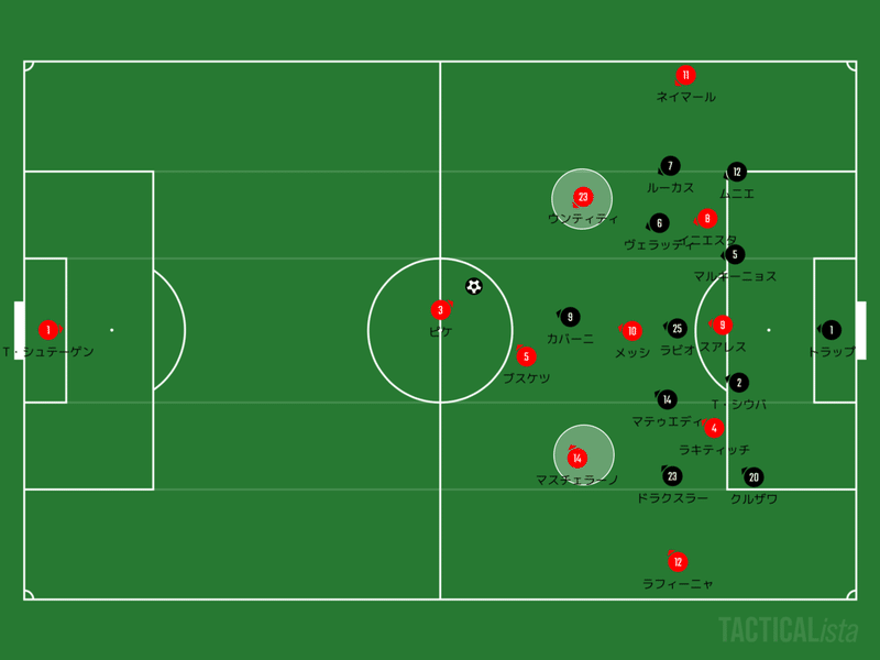 16 17 Cl 2nd Leg バルセロナ Vs Psg 手繰り寄せたカンプノウの奇跡 Nobuya Akazawa Note 16 17 Cl 2nd Leg バルセロナ Vs Psg 手繰り寄せたカンプノウの奇跡 Nobuya Akazawa Note