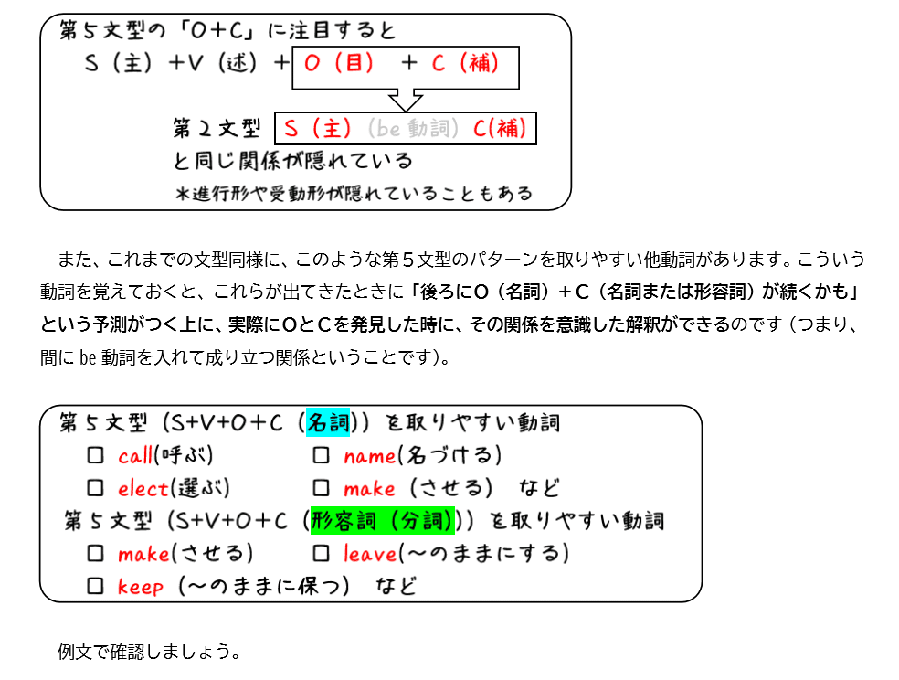 英文法レクチャー 第２回 品詞と文型 後編 第５文型と形式目的語構文 タナカケンスケ プロ予備校講師 英語 映像字幕翻訳家 Note