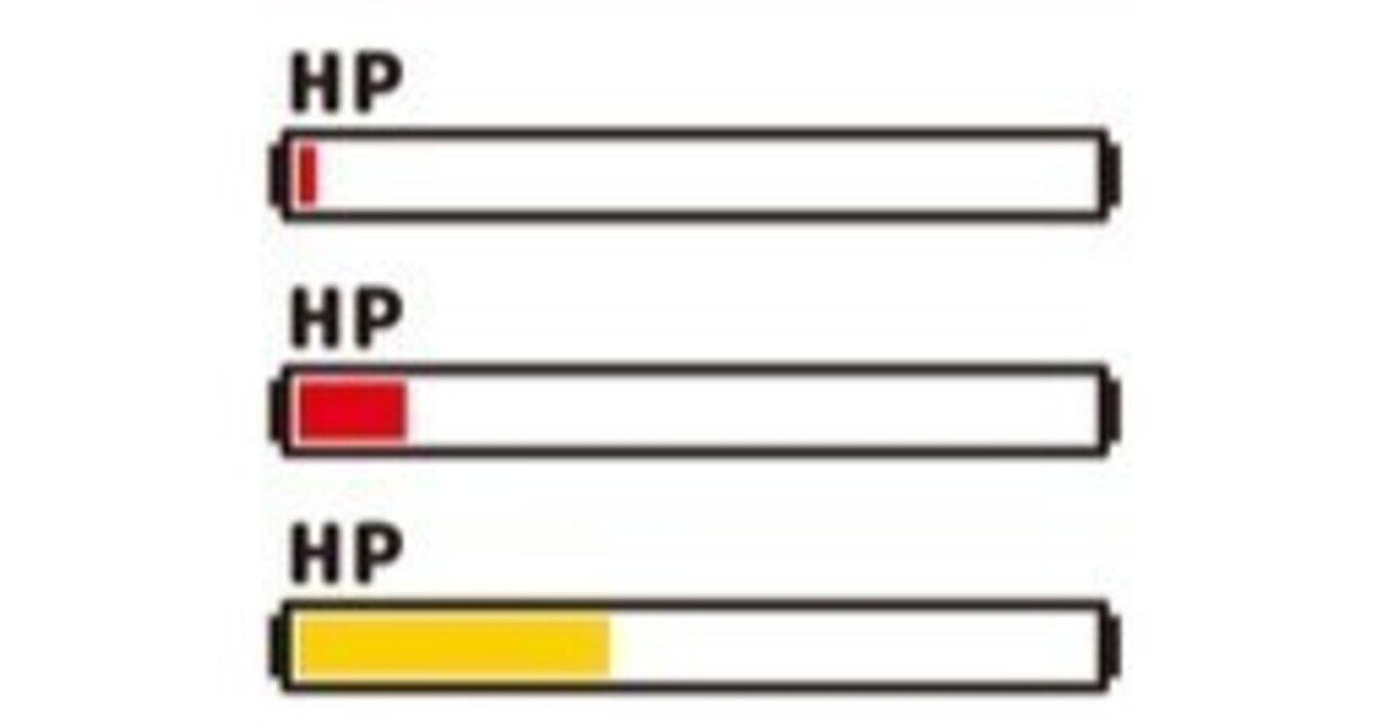 27歳ニートの絶望人生日記 part6 ~社会不適合者にとって、お金はHP（ヒットポイント ）みたいなものだった~｜WOGA｜社会不適合者・27歳ニートの絶望人生日記