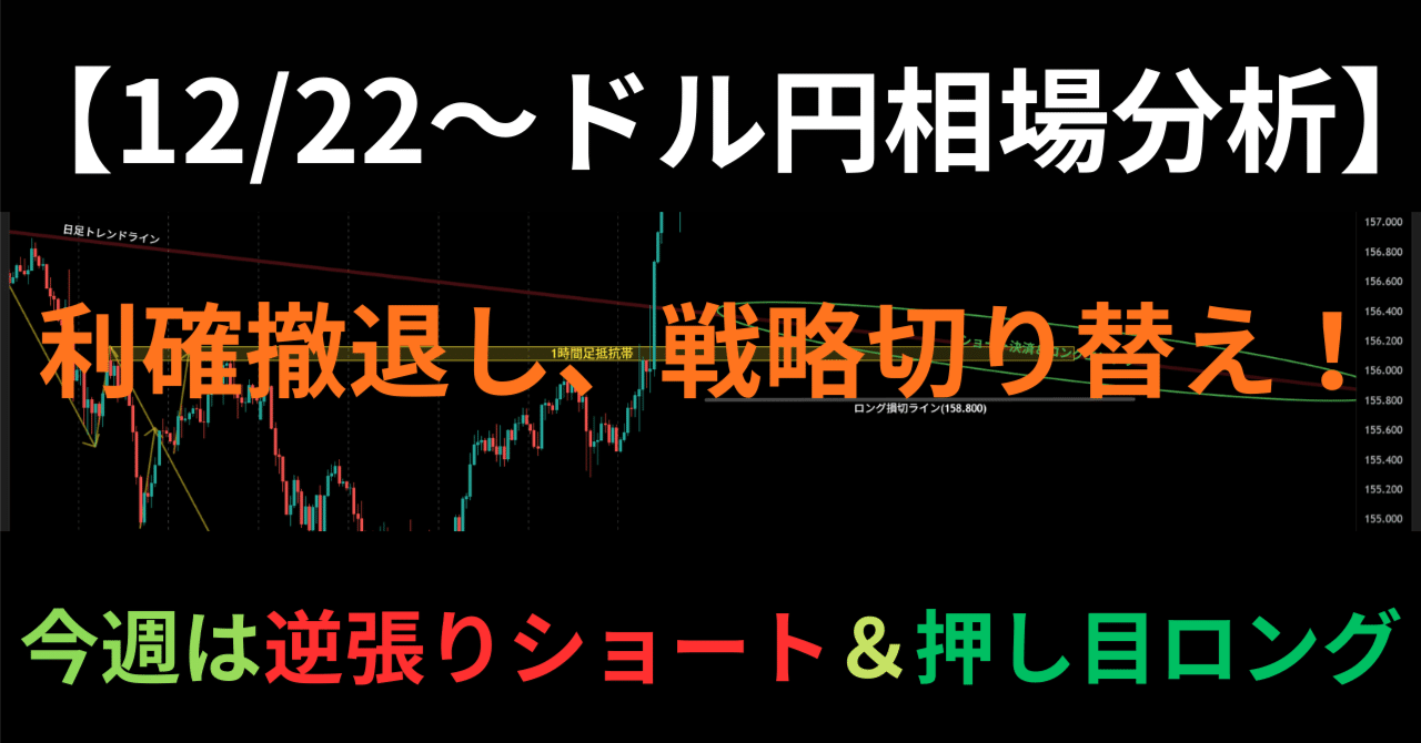 12/22～ドル円相場分析】利確撤退し、戦略切り替え！今週は逆張りショート＆押し目ロング｜ゆげマル＠ドル円分析｜海外ノマドFXトレーダー