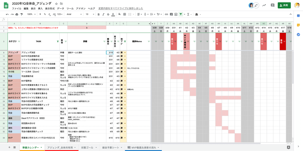 2020年1Q全体会_アジェンダ - Google スプレッドシート