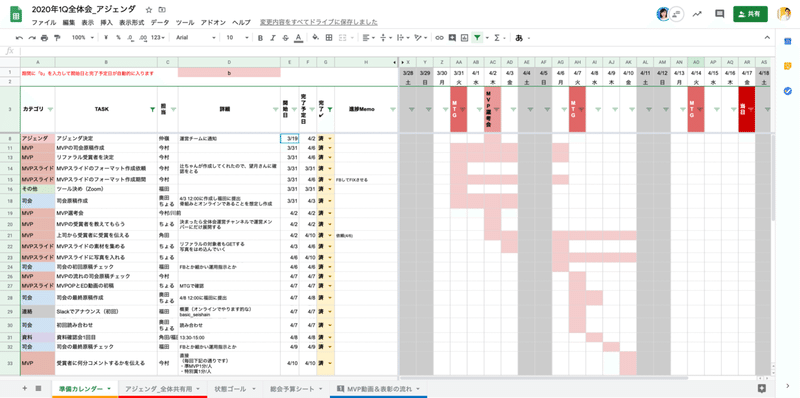 2020年1Q全体会_アジェンダ - Google スプレッドシート