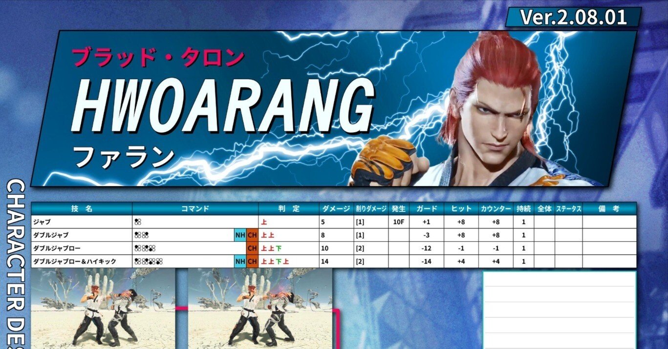 鉄拳8 ファラン モーション 技表 Ver.2.08.01｜douten