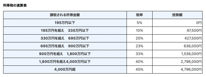 スクリーンショット 2020-04-24 13.50.10