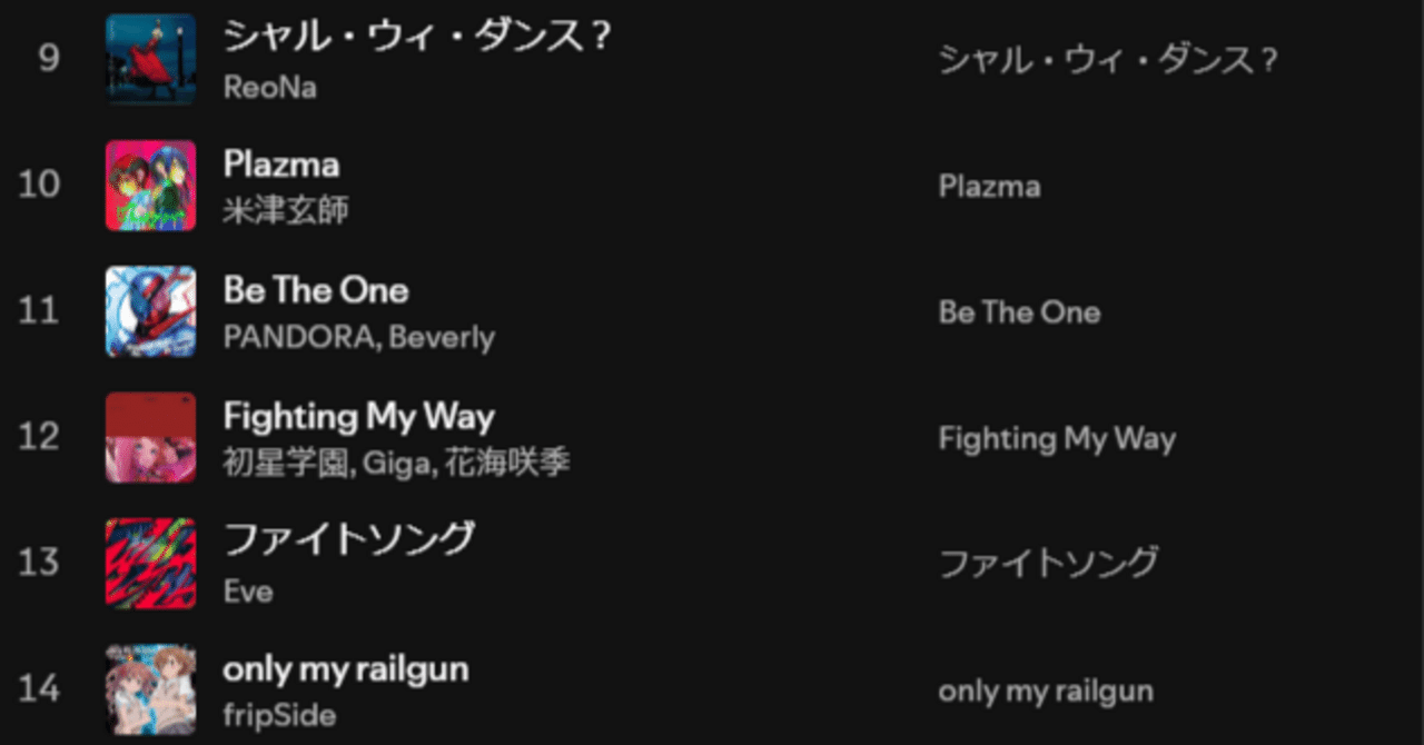 これまで使ったデッキ達を、デッキ名と共に振り返る【ポケカAdvent