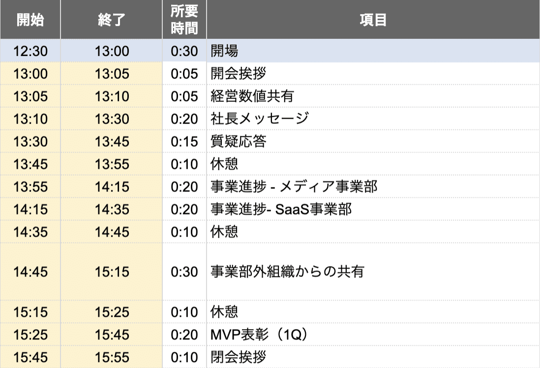 スクリーンショット 2020-04-17 13.00.37