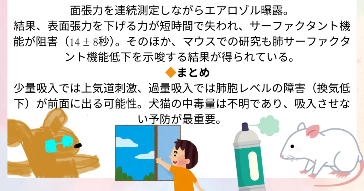 防水スプレーによる犬猫の中毒の病態生理】｜獣医師ふー：獣医中毒情報