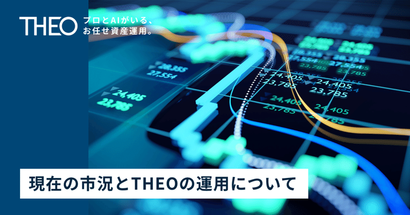 現在の市況とtheoの運用について Theo テオ By お金のデザイン