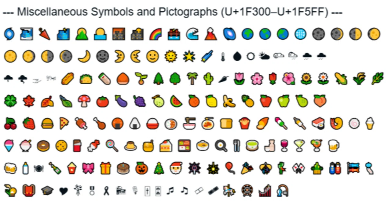 備忘録】Noteで使える絵文字・使えない絵文字【表示確認】｜5ynthaire