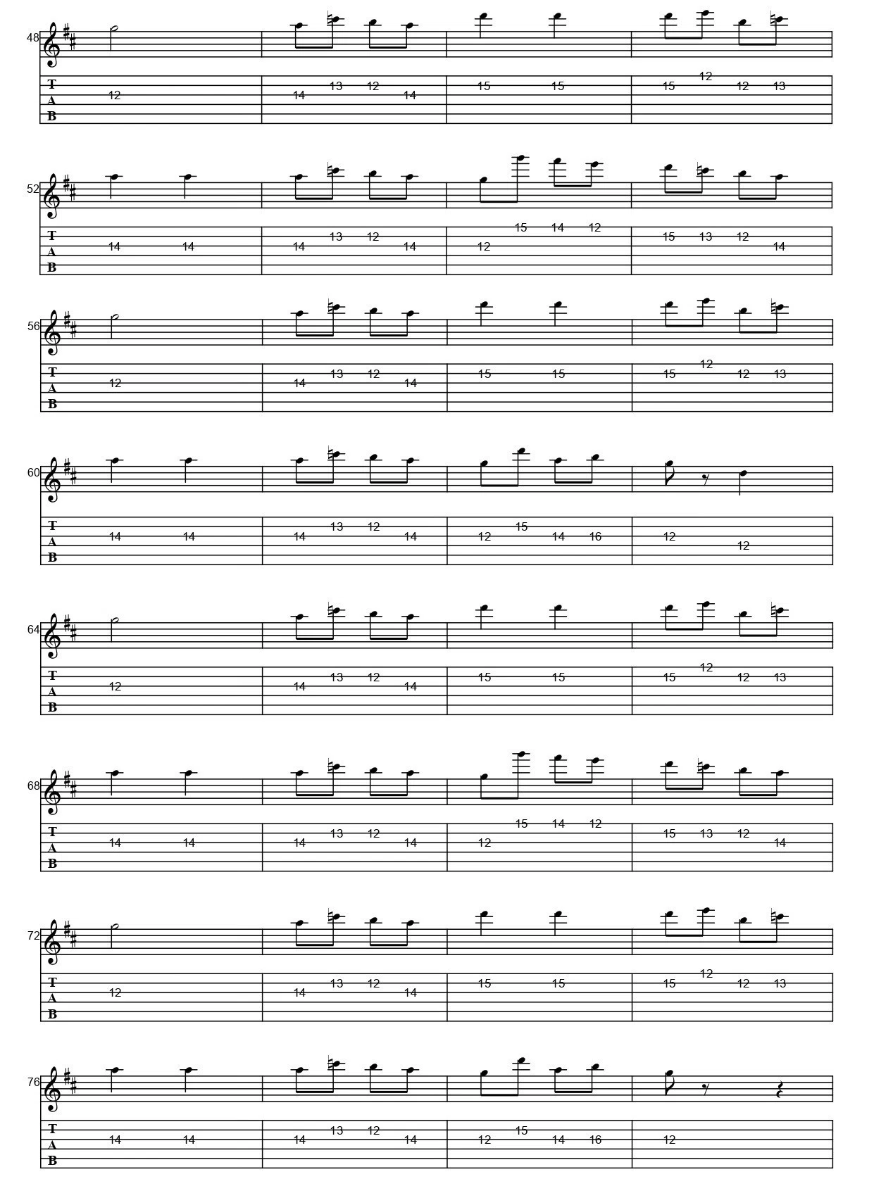ギター】運動会の曲 天国と地獄【tab譜】｜vebe