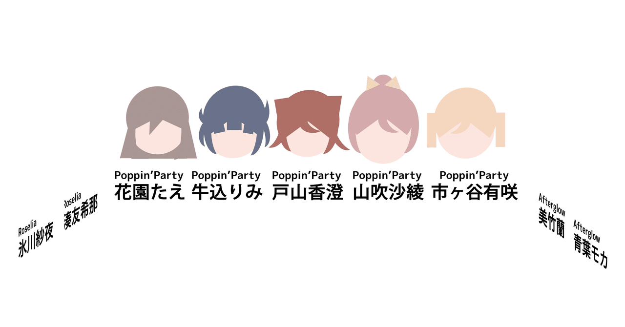 バンドリ ガルパピコ アニメ内のフォントを調べてみた できるだけ 再現してみた Simosaomiya しもおさ Note
