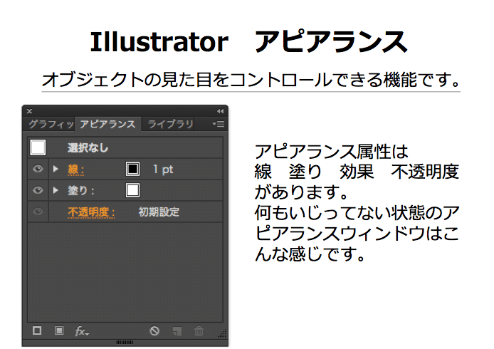 修正に強いイラストレーターデータを作ろう 働く目的を紐解くデザイナー本庄 Note 修正に強いイラストレーターデータを作ろう 働く目的を紐解くデザイナー本庄 Note