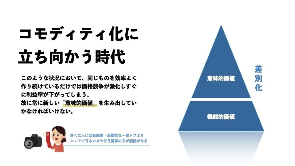 なぜ組織でモノを創るのか？.015