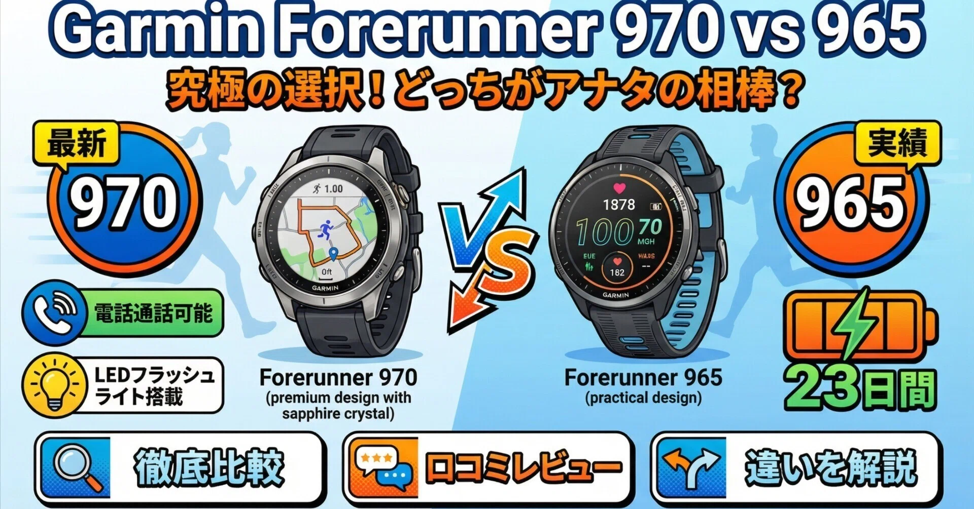 Garmin Forerunner 970と965の違いを比較！口コミレビューも徹底 