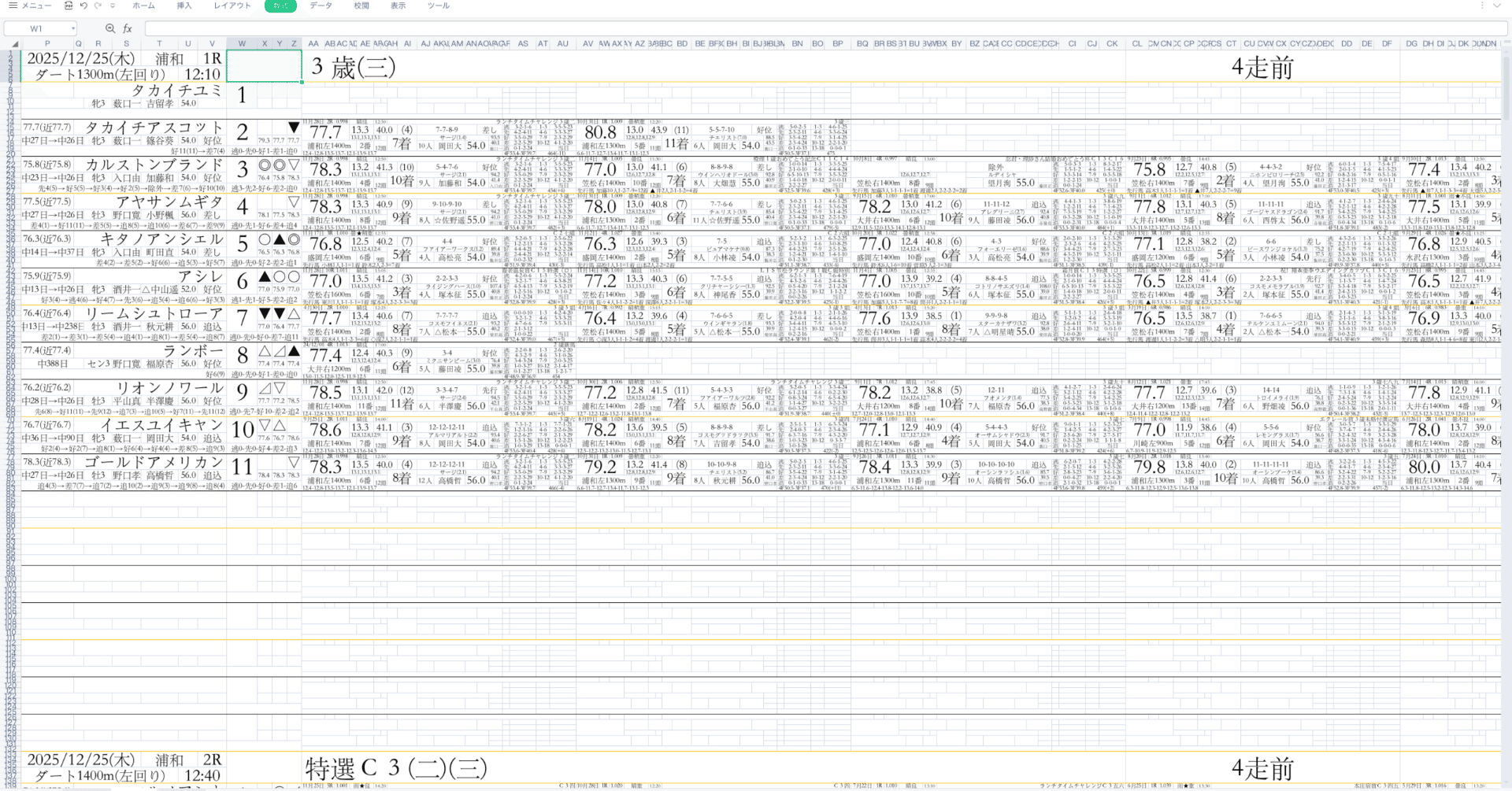 浦和競馬2025/12/25(木)協同開催「浦和×大井クライマックスリレー」全