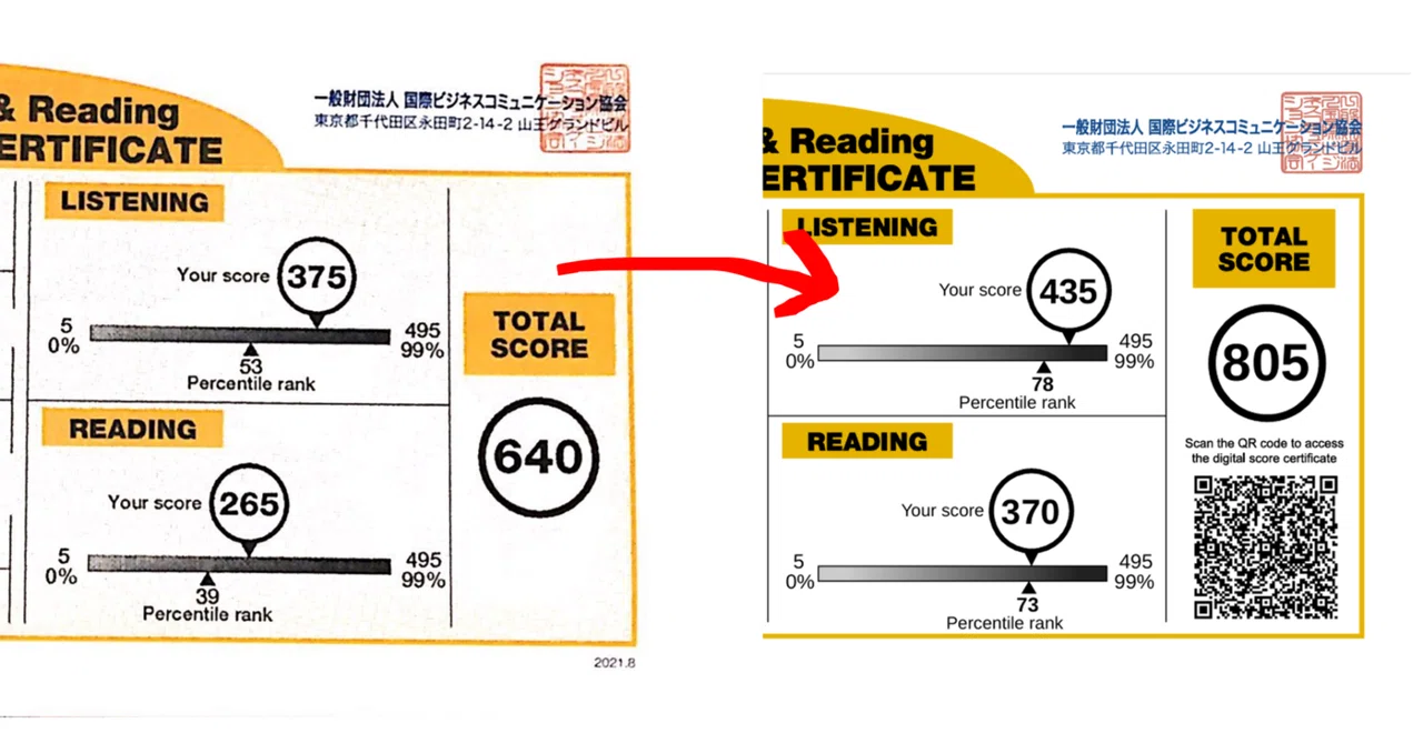 英語でゲームをやってENVtuberに出会ったらTOEIC800点台突破して救われ
