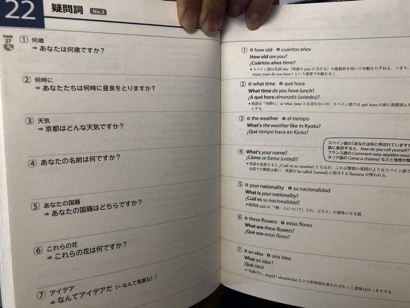 英語でサッカー業務をするのにオススメの本9選 へんざん Jリーグ中の人 Note 英語でサッカー業務をするのにオススメの本9選 へんざん Jリーグ中の人 Note