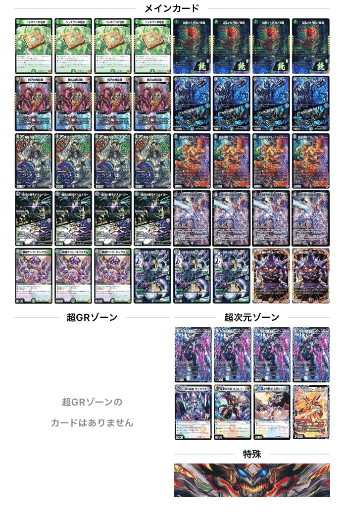 第34回アドコロ(新弾デッキ調整回)｜アドコロ