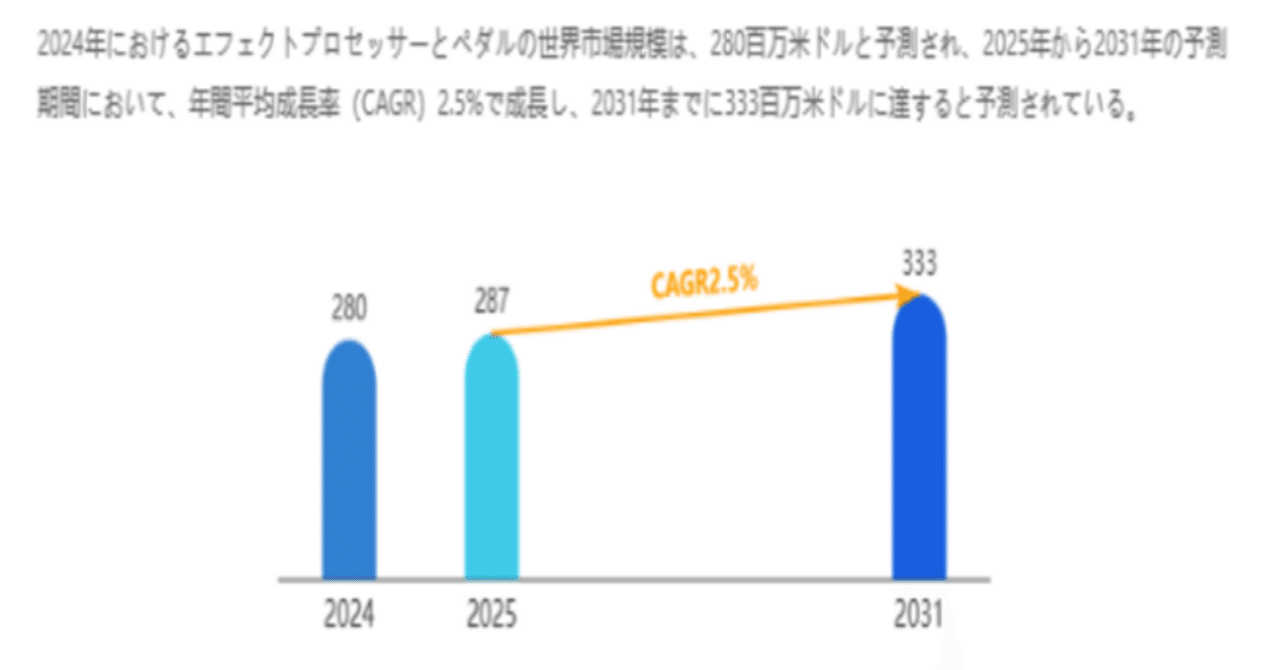 低圧鋳造機械の世界市場動向分析2026-2032｜鈴屋じゅうぞう