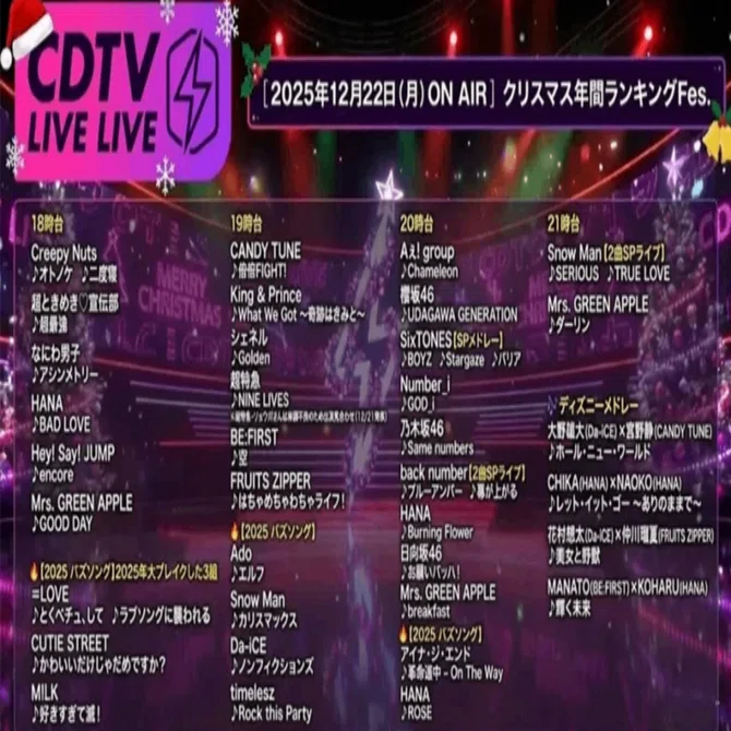 CDTV｜naho-21