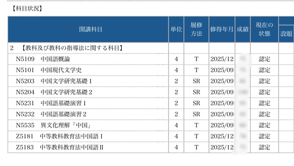 佛大通信で中国語教員免許③スケジュール感とお値段｜なかむら🐈🐈‍⬛
