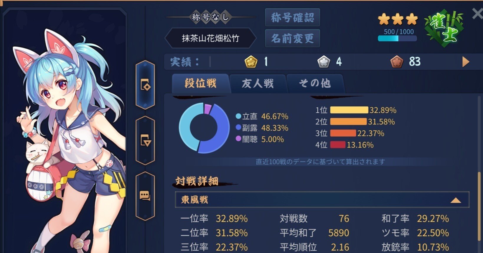 雀魂】雀士3に上がりました｜でんのすけ