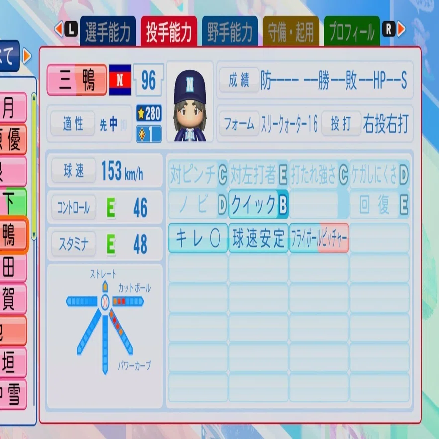 パワプロ2024（2025）】架空選手：三鴨くるみ【NMB48】｜K-Taka